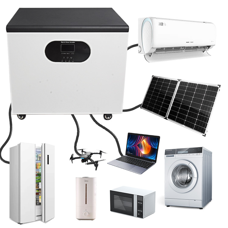 Power Supply - Solarstromgenerator für Wohnmobile und Camping mit