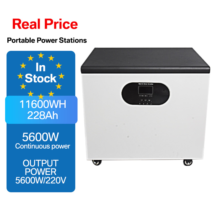 Solarstromgenerator für Wohnmo – Power Supply Bewertung und Preis
