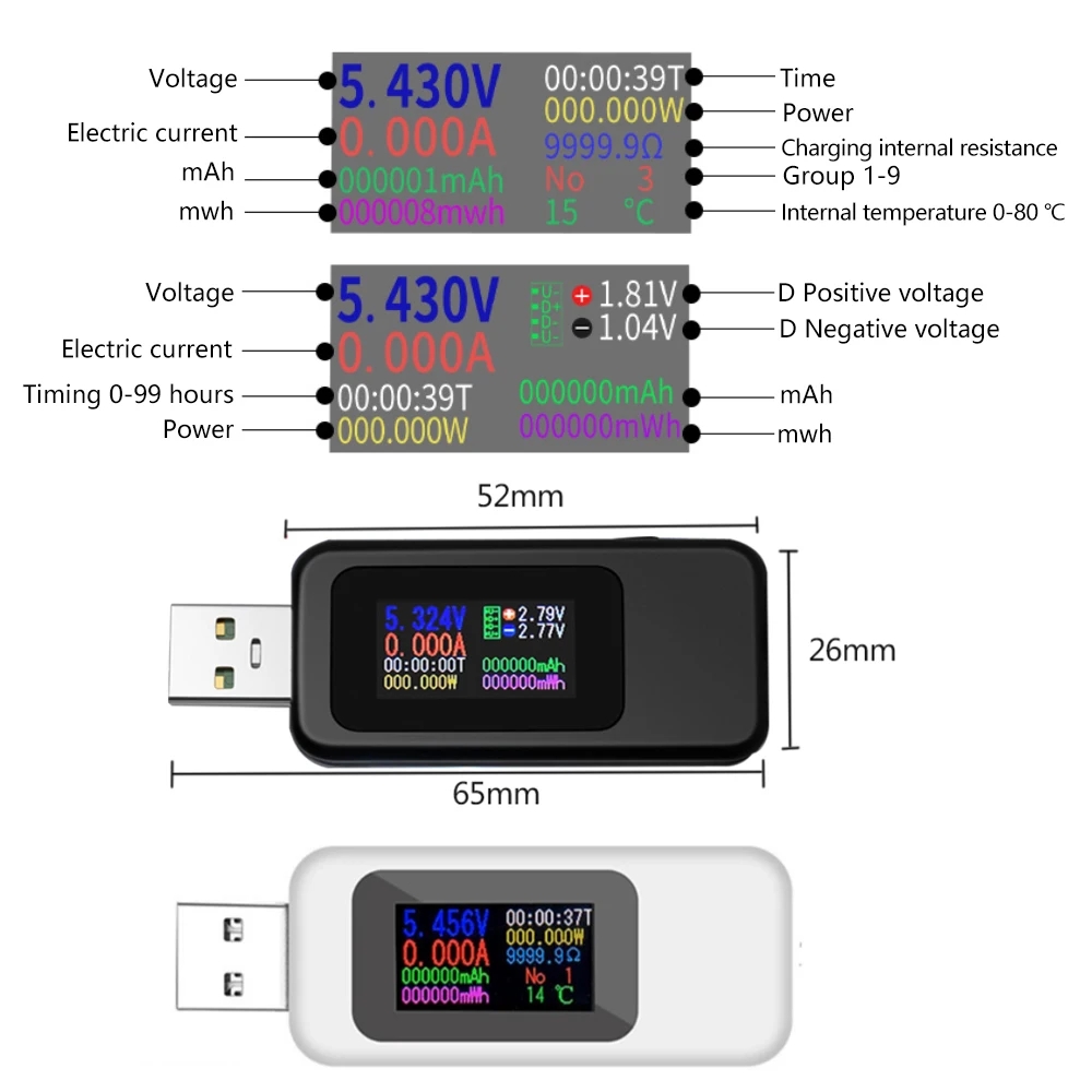 10-in-1-USB-Tester DC Digital  – Power Supply Tester Bewertung und Preis
