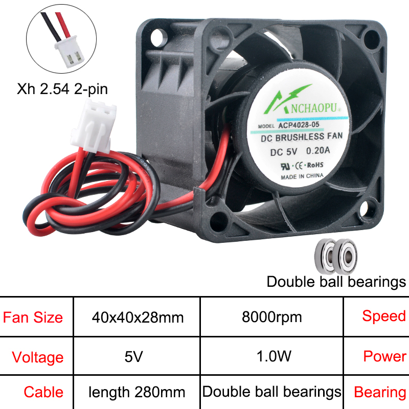 ACP4028 4cm 40mm Lüfter 40x40x – Server Power Supply Bewertung und Preis